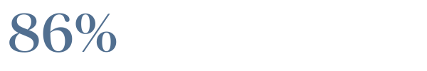 86 percent